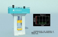 伺服電動(dòng)螺旋壓力機(jī)為什么具有很大的潛力？